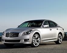 Infiniti M